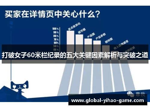 打破女子60米栏纪录的五大关键因素解析与突破之道