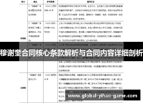 穆谢奎合同核心条款解析与合同内容详细剖析