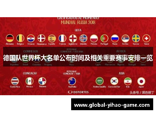 德国队世界杯大名单公布时间及相关重要赛事安排一览