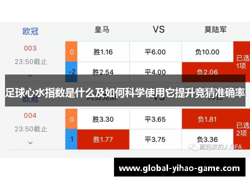 足球心水指数是什么及如何科学使用它提升竞猜准确率