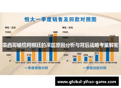 墨西哥输给阿根廷的深层原因分析与背后战略考量解密