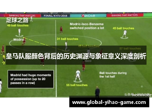 皇马队服颜色背后的历史渊源与象征意义深度剖析