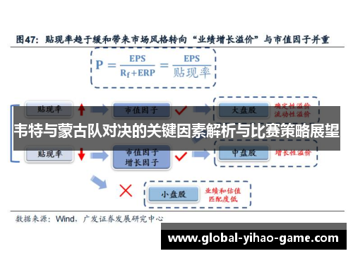 韦特与蒙古队对决的关键因素解析与比赛策略展望