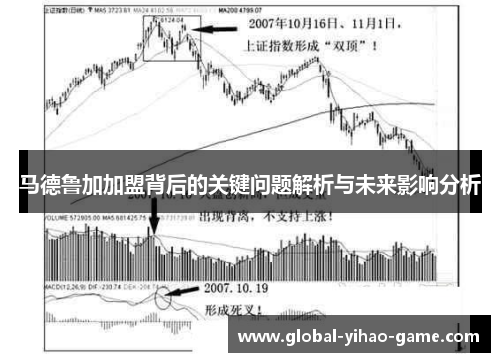 马德鲁加加盟背后的关键问题解析与未来影响分析