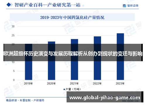 欧洲超级杯历史演变与发展历程解析从创办到现状的变迁与影响