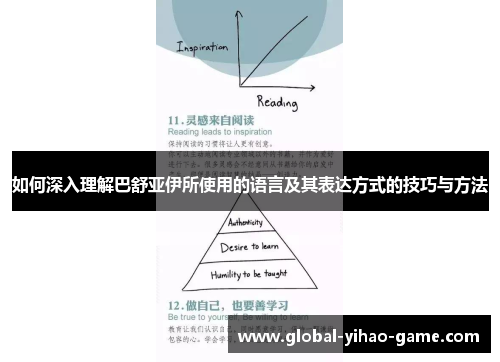 如何深入理解巴舒亚伊所使用的语言及其表达方式的技巧与方法