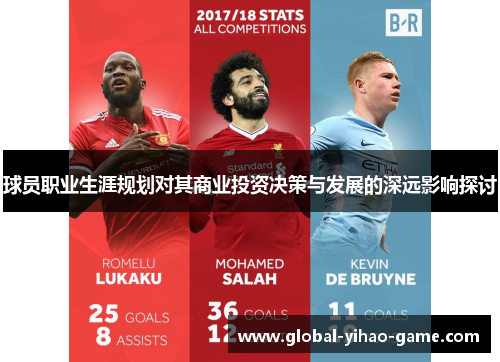 球员职业生涯规划对其商业投资决策与发展的深远影响探讨