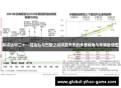 解读法甲二十一冠背后与巴黎之间深层关系的多维视角与发展脉络图 解读法甲二十一冠背后与巴黎之间深层关系的多维视角与发展脉络图