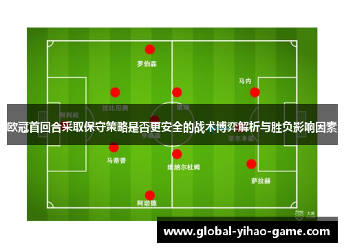 欧冠首回合采取保守策略是否更安全的战术博弈解析与胜负影响因素