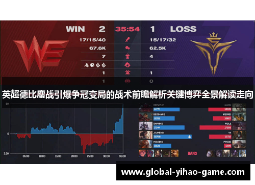 英超德比鏖战引爆争冠变局的战术前瞻解析关键博弈全景解读走向