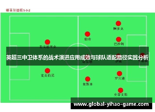 英超三中卫体系的战术演进应用成效与球队适配路径实践分析
